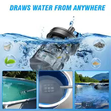 HydroJet Pro™ | Hidrolimpiadora Inalámbrica de Alta Presión